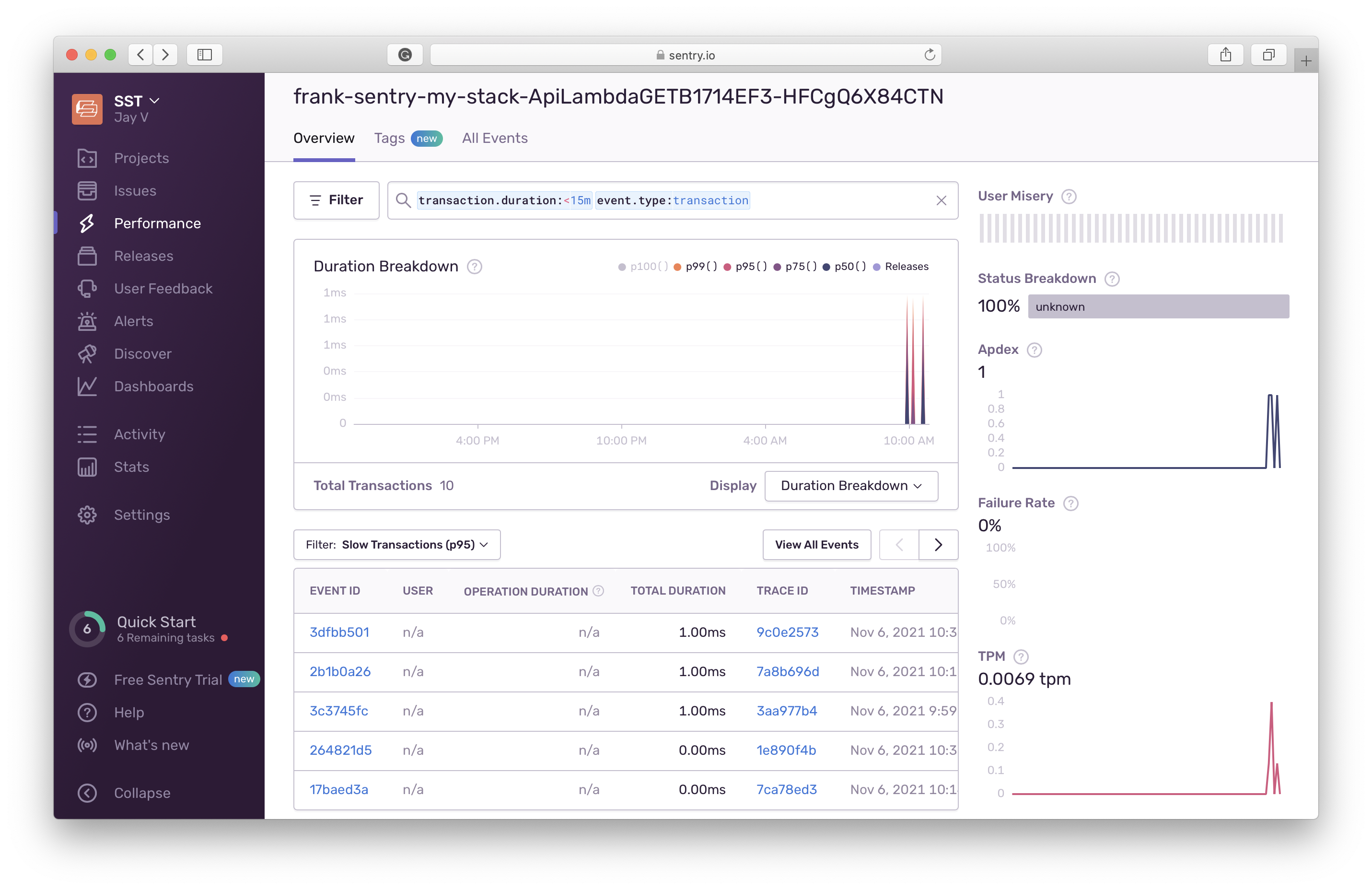 View Sentry serverless dashboard